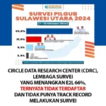 Ilustrasi survei pilkada dengan logo KPU dan CDRC yang diperdebatkan